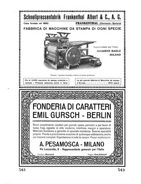 Il risorgimento grafico rivista tecnica mensile di saggi grafici e scritti tecnici