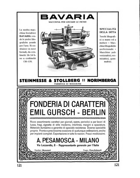 Il risorgimento grafico rivista tecnica mensile di saggi grafici e scritti tecnici