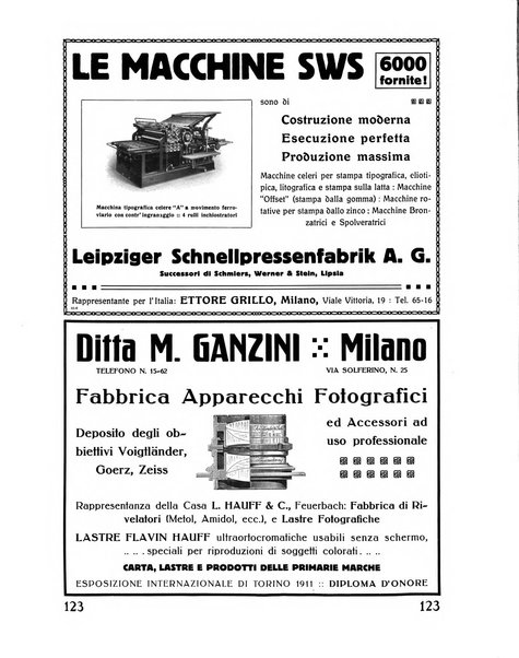 Il risorgimento grafico rivista tecnica mensile di saggi grafici e scritti tecnici