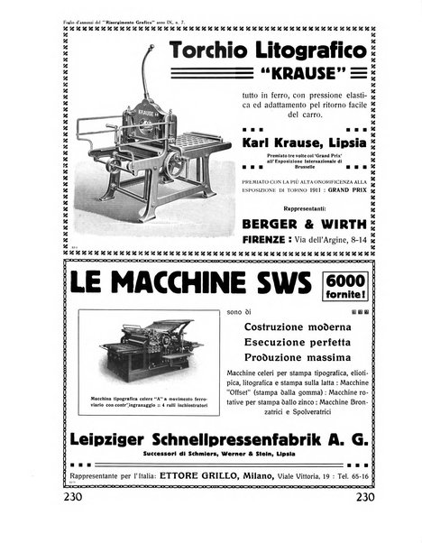 Il risorgimento grafico rivista tecnica mensile di saggi grafici e scritti tecnici