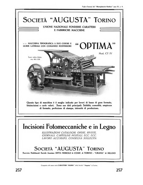 Il risorgimento grafico rivista tecnica mensile di saggi grafici e scritti tecnici