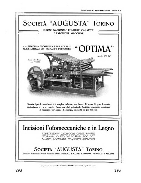 Il risorgimento grafico rivista tecnica mensile di saggi grafici e scritti tecnici