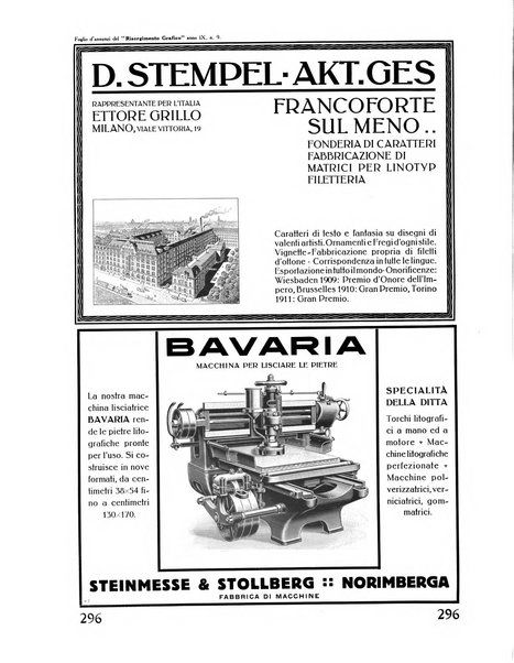 Il risorgimento grafico rivista tecnica mensile di saggi grafici e scritti tecnici