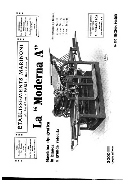 Il risorgimento grafico rivista tecnica mensile di saggi grafici e scritti tecnici