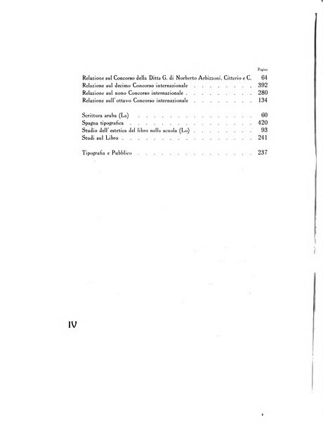 Il risorgimento grafico rivista tecnica mensile di saggi grafici e scritti tecnici