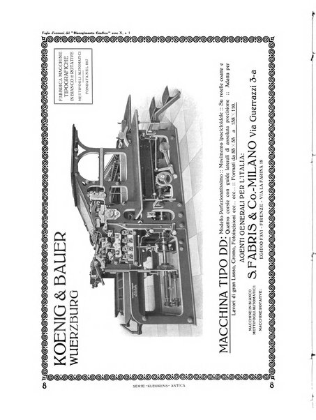 Il risorgimento grafico rivista tecnica mensile di saggi grafici e scritti tecnici