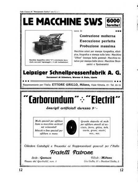 Il risorgimento grafico rivista tecnica mensile di saggi grafici e scritti tecnici