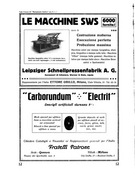 Il risorgimento grafico rivista tecnica mensile di saggi grafici e scritti tecnici