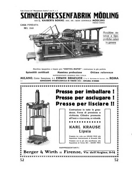 Il risorgimento grafico rivista tecnica mensile di saggi grafici e scritti tecnici