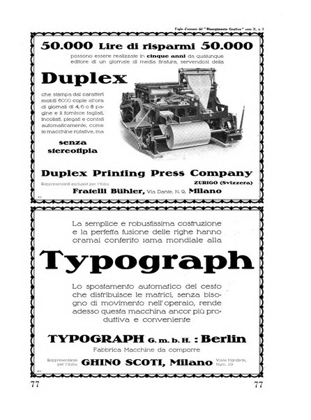 Il risorgimento grafico rivista tecnica mensile di saggi grafici e scritti tecnici