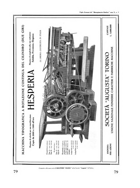 Il risorgimento grafico rivista tecnica mensile di saggi grafici e scritti tecnici