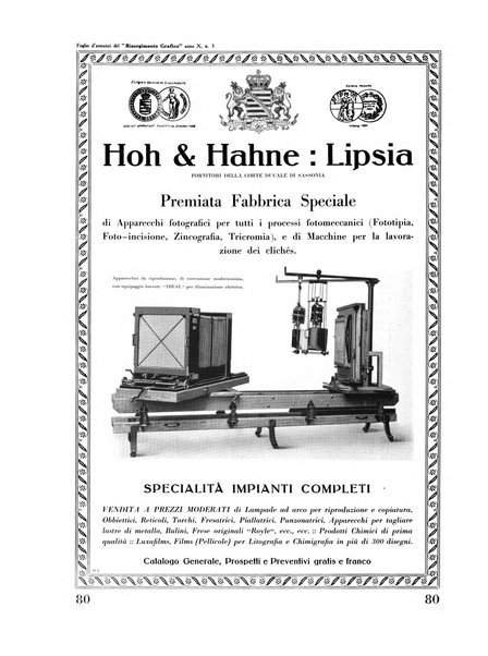 Il risorgimento grafico rivista tecnica mensile di saggi grafici e scritti tecnici