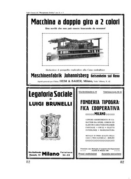 Il risorgimento grafico rivista tecnica mensile di saggi grafici e scritti tecnici