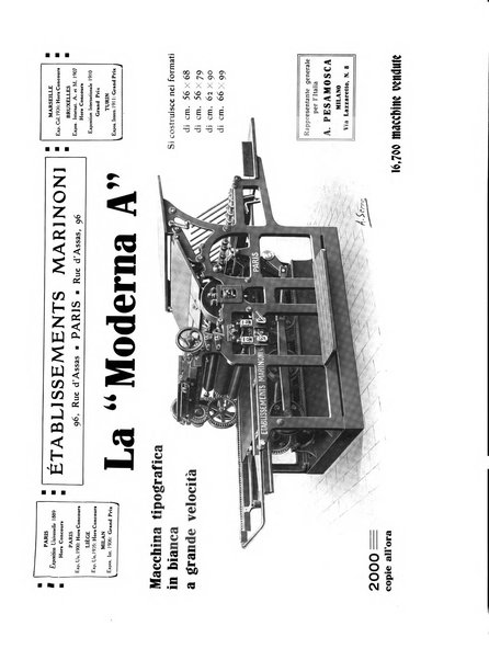 Il risorgimento grafico rivista tecnica mensile di saggi grafici e scritti tecnici