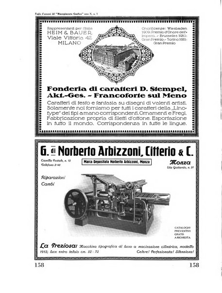 Il risorgimento grafico rivista tecnica mensile di saggi grafici e scritti tecnici