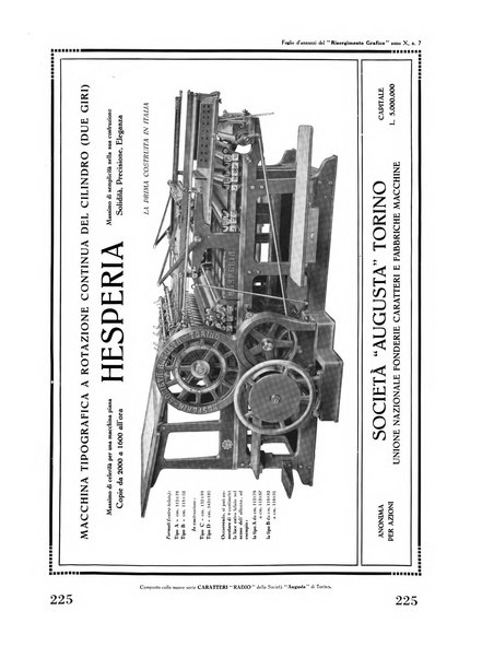 Il risorgimento grafico rivista tecnica mensile di saggi grafici e scritti tecnici