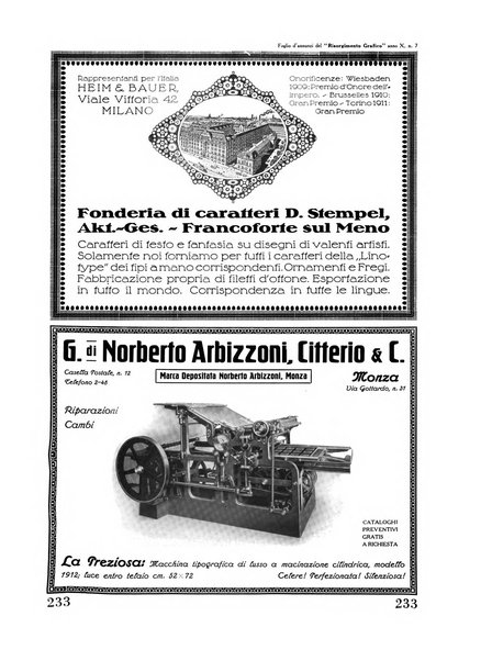 Il risorgimento grafico rivista tecnica mensile di saggi grafici e scritti tecnici