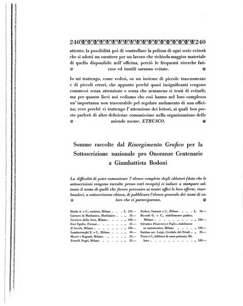 Il risorgimento grafico rivista tecnica mensile di saggi grafici e scritti tecnici