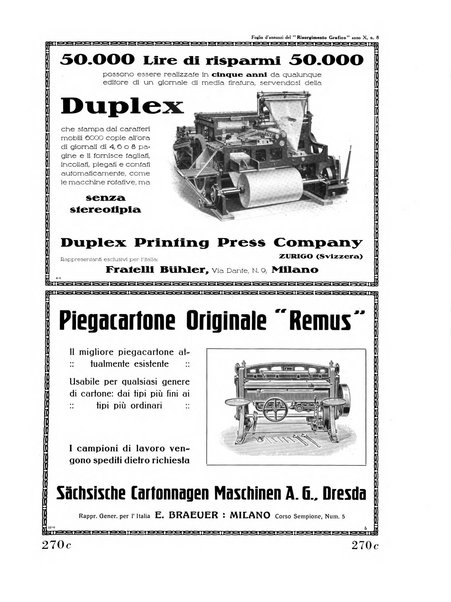 Il risorgimento grafico rivista tecnica mensile di saggi grafici e scritti tecnici