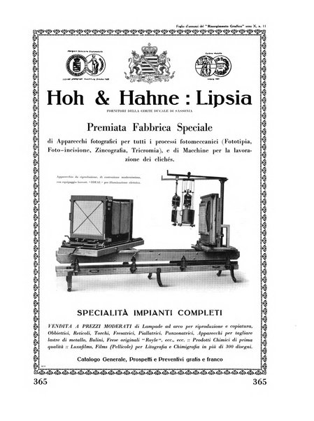 Il risorgimento grafico rivista tecnica mensile di saggi grafici e scritti tecnici