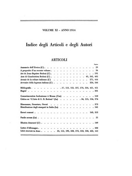 Il risorgimento grafico rivista tecnica mensile di saggi grafici e scritti tecnici