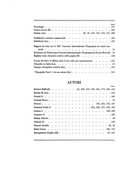 Il risorgimento grafico rivista tecnica mensile di saggi grafici e scritti tecnici