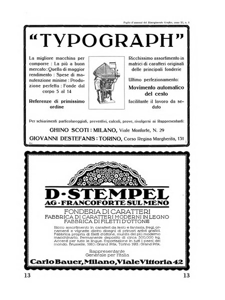 Il risorgimento grafico rivista tecnica mensile di saggi grafici e scritti tecnici