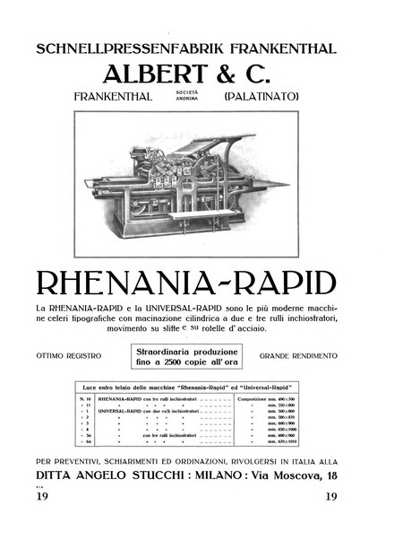 Il risorgimento grafico rivista tecnica mensile di saggi grafici e scritti tecnici