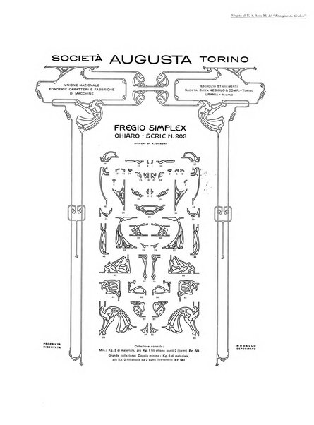 Il risorgimento grafico rivista tecnica mensile di saggi grafici e scritti tecnici