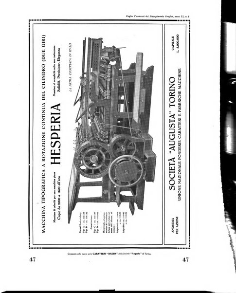 Il risorgimento grafico rivista tecnica mensile di saggi grafici e scritti tecnici