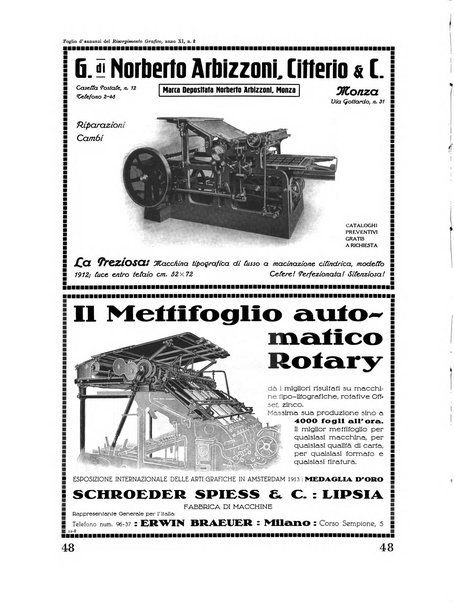 Il risorgimento grafico rivista tecnica mensile di saggi grafici e scritti tecnici