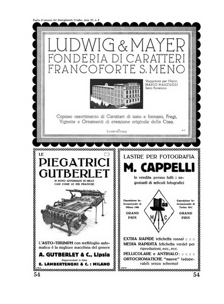 Il risorgimento grafico rivista tecnica mensile di saggi grafici e scritti tecnici