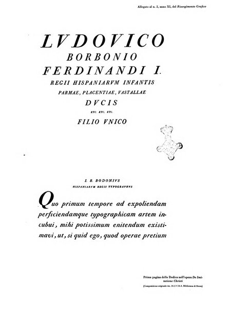 Il risorgimento grafico rivista tecnica mensile di saggi grafici e scritti tecnici