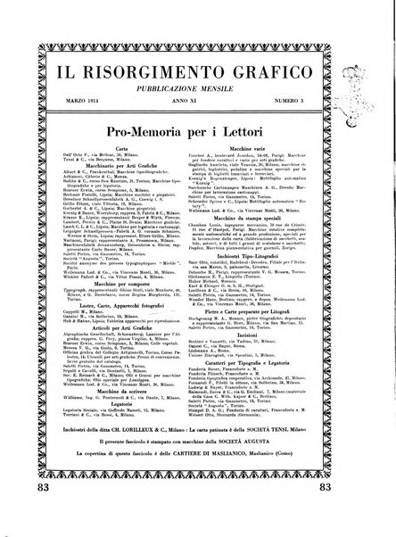 Il risorgimento grafico rivista tecnica mensile di saggi grafici e scritti tecnici