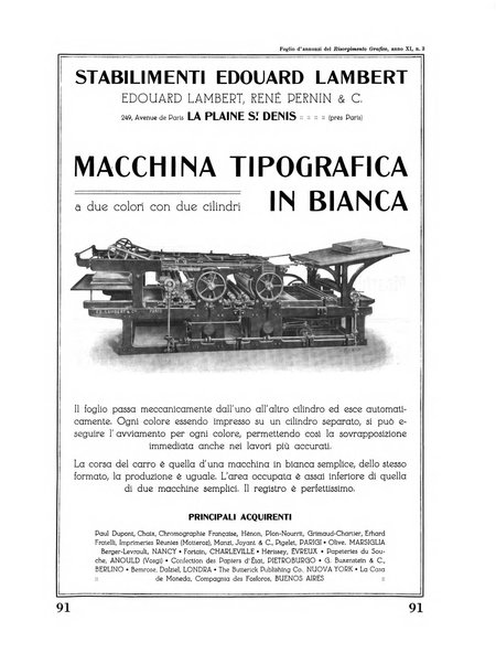 Il risorgimento grafico rivista tecnica mensile di saggi grafici e scritti tecnici