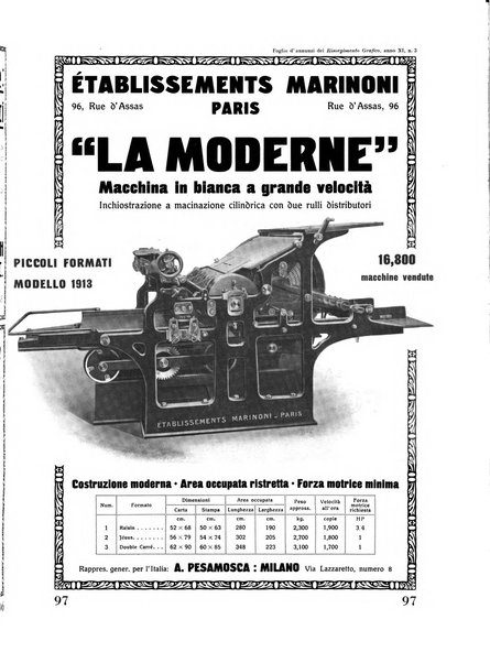 Il risorgimento grafico rivista tecnica mensile di saggi grafici e scritti tecnici