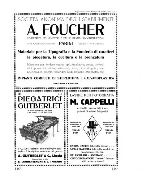 Il risorgimento grafico rivista tecnica mensile di saggi grafici e scritti tecnici