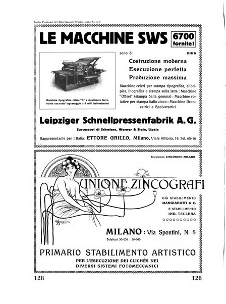 Il risorgimento grafico rivista tecnica mensile di saggi grafici e scritti tecnici