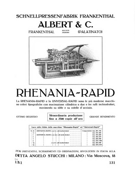 Il risorgimento grafico rivista tecnica mensile di saggi grafici e scritti tecnici