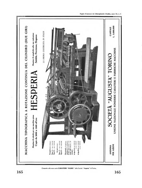 Il risorgimento grafico rivista tecnica mensile di saggi grafici e scritti tecnici