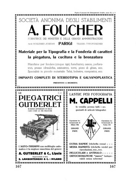 Il risorgimento grafico rivista tecnica mensile di saggi grafici e scritti tecnici