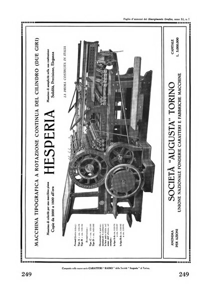 Il risorgimento grafico rivista tecnica mensile di saggi grafici e scritti tecnici