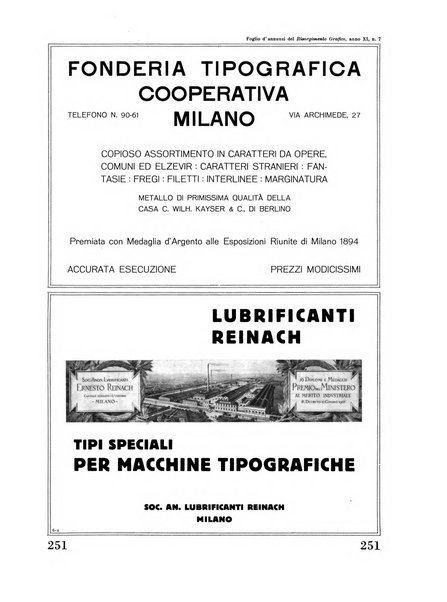 Il risorgimento grafico rivista tecnica mensile di saggi grafici e scritti tecnici