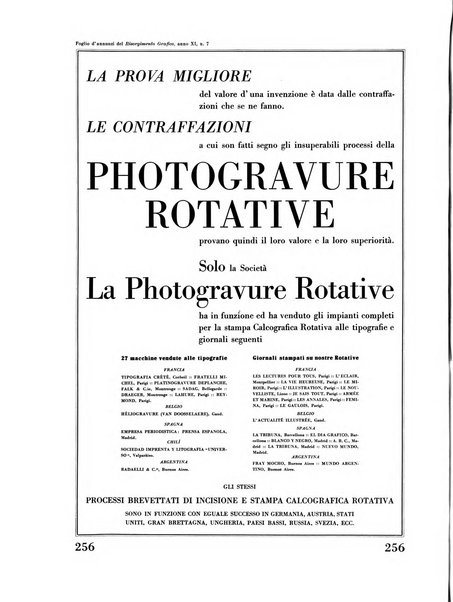 Il risorgimento grafico rivista tecnica mensile di saggi grafici e scritti tecnici