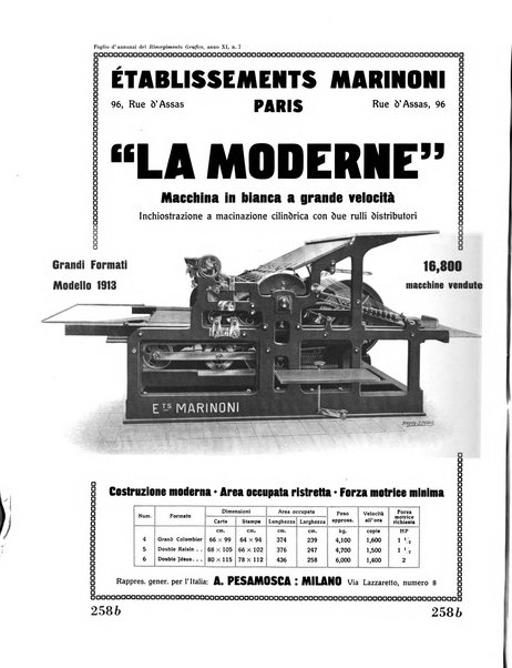 Il risorgimento grafico rivista tecnica mensile di saggi grafici e scritti tecnici