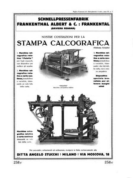 Il risorgimento grafico rivista tecnica mensile di saggi grafici e scritti tecnici