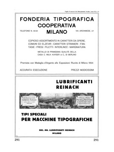 Il risorgimento grafico rivista tecnica mensile di saggi grafici e scritti tecnici