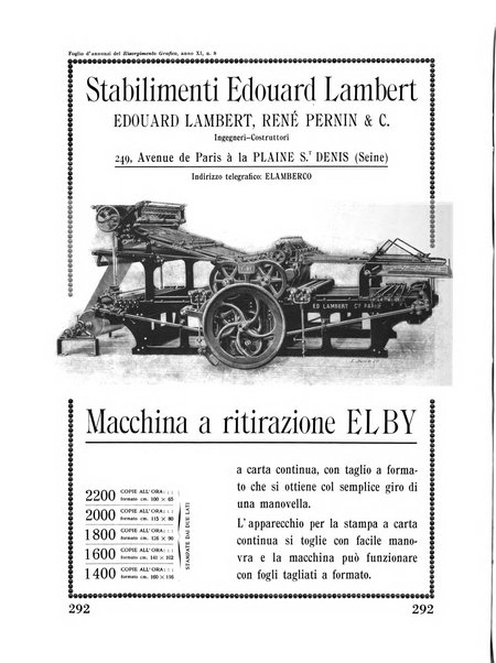 Il risorgimento grafico rivista tecnica mensile di saggi grafici e scritti tecnici