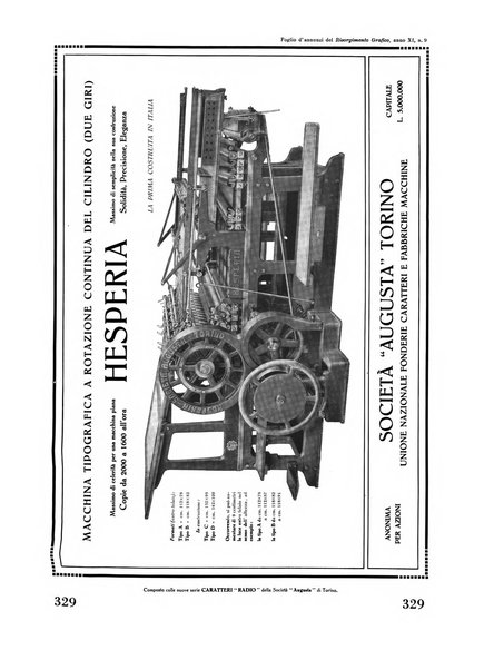 Il risorgimento grafico rivista tecnica mensile di saggi grafici e scritti tecnici