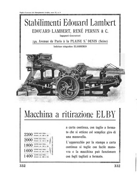 Il risorgimento grafico rivista tecnica mensile di saggi grafici e scritti tecnici